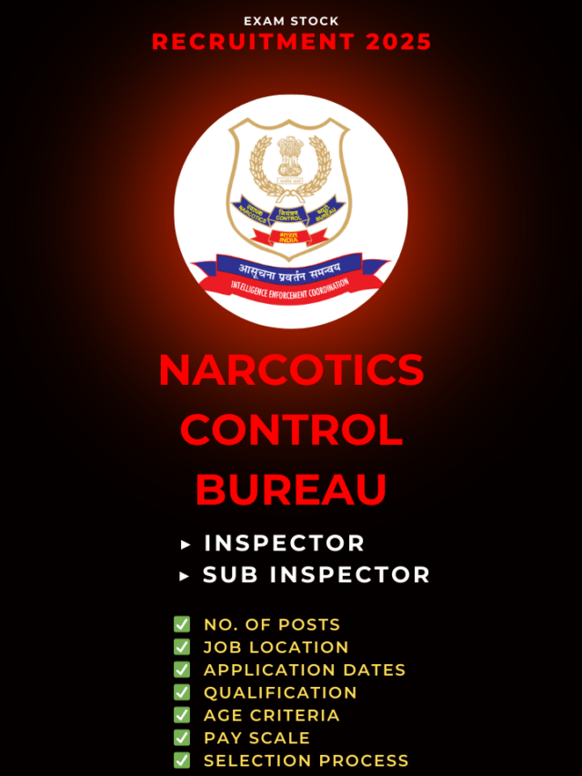 NCB Inspector & Sub-Inspector Recruitment 2025