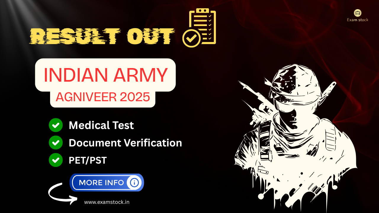 Indian Army Agniveer Result 2025 Out