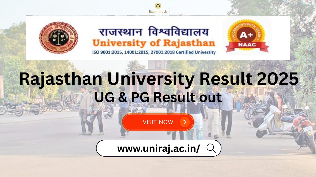 Rajasthan University Result 2025