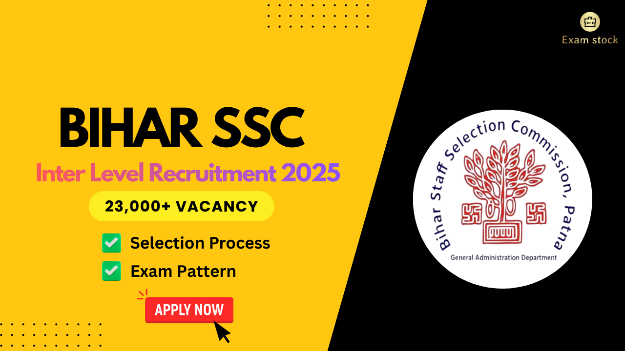 BSSC Inter Level Recruitment 2025