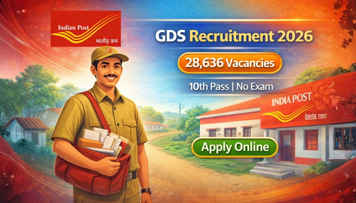 Indian Post GDS Recruitment 2026