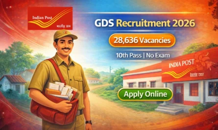 Indian Post GDS Recruitment 2026