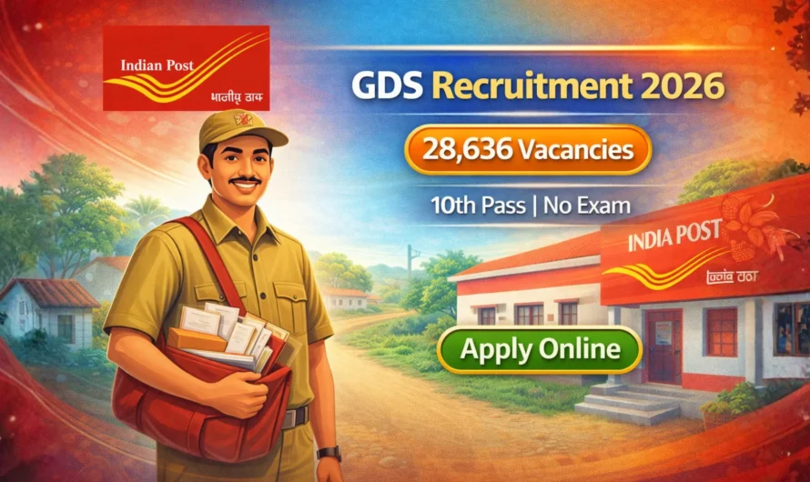 Indian Post GDS Recruitment 2026